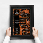 Europa League Final 2025 Programme Cup Winners A3 framed print, view 3