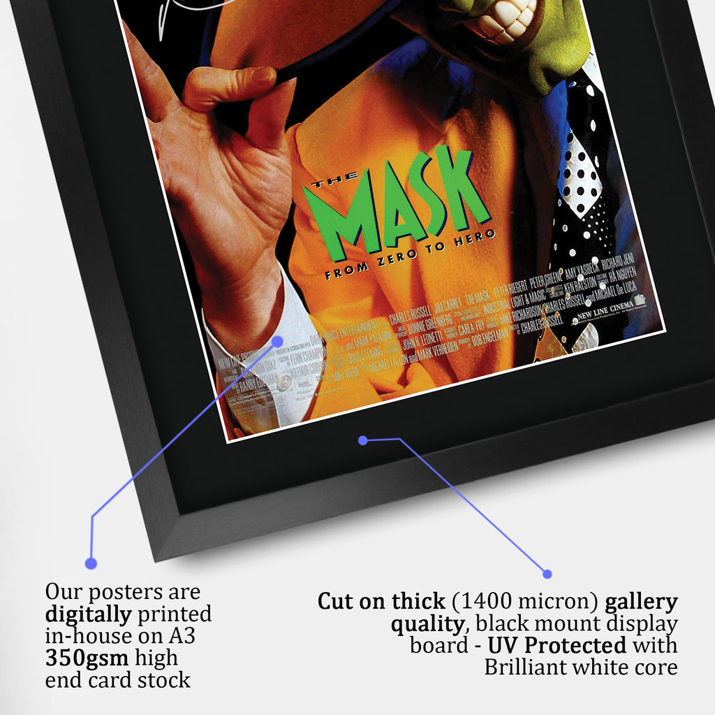 The Mask Movie Poster Jim Carrey A3 framed print, view 4
